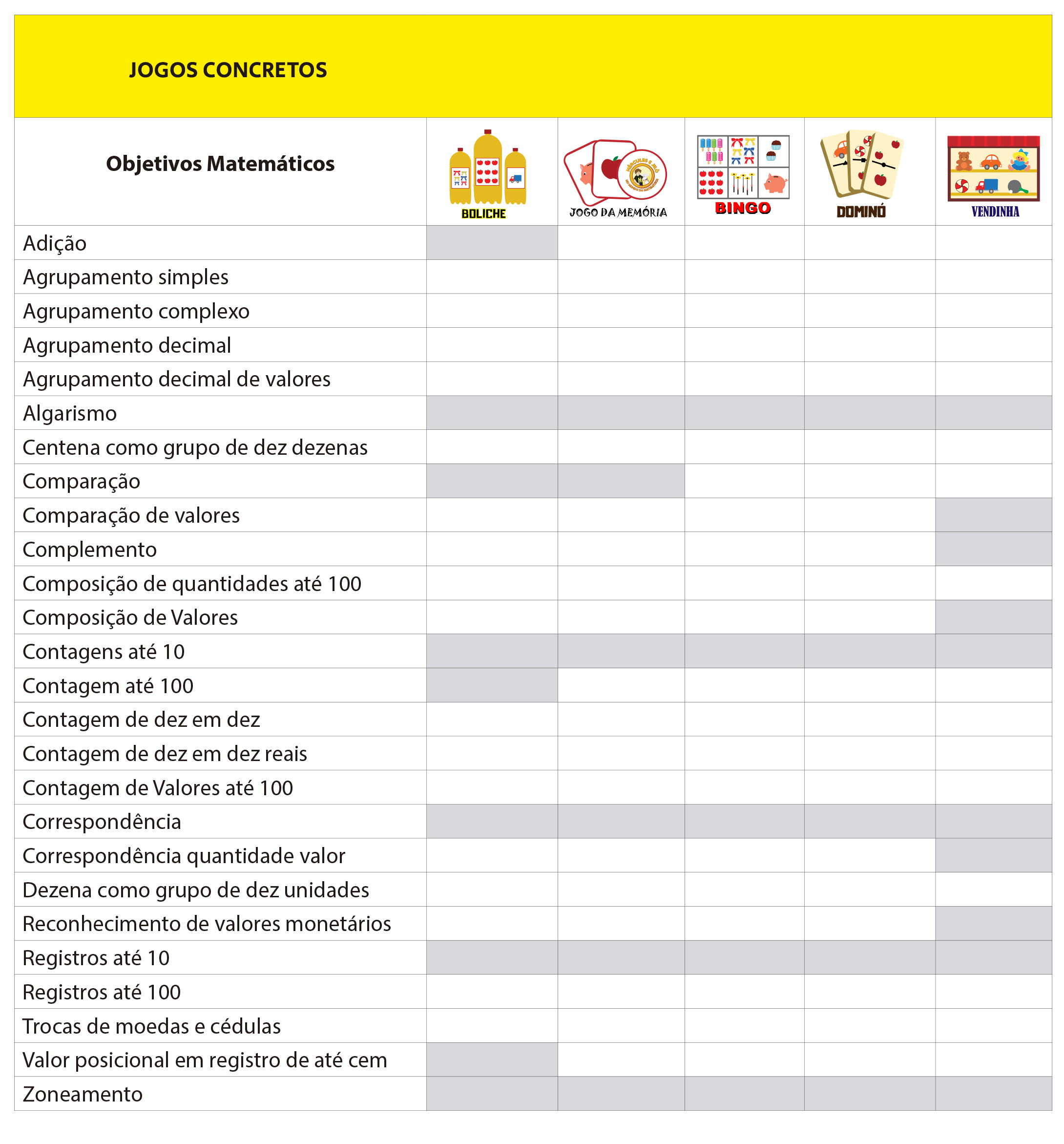 Problemas de contagem no jogo de boliche - Planos de atividade